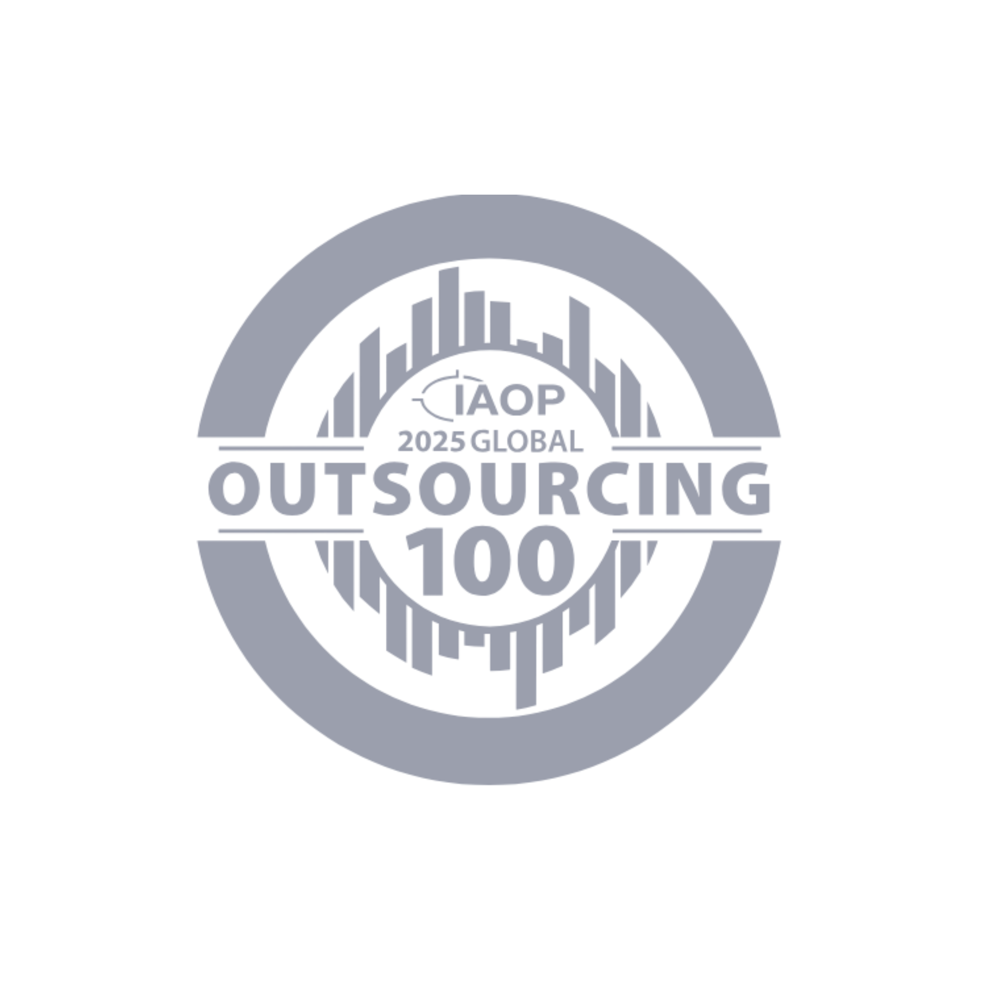 IBM - Enterprise Software Solutions